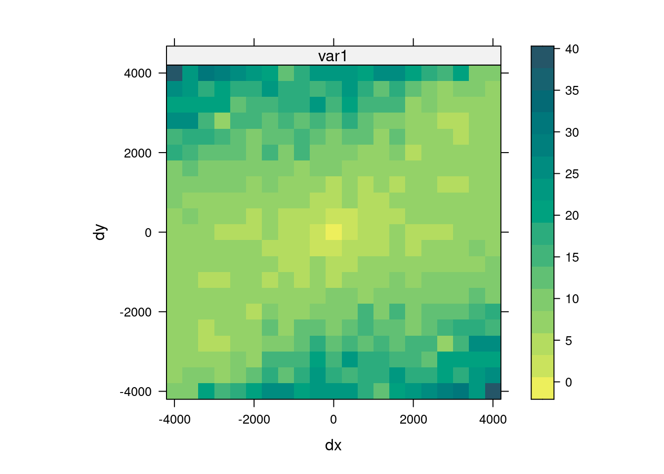 Mapa semiwariogramu reprezentująca niepodobieństwo wartości wraz z odległością i kierunkiem.