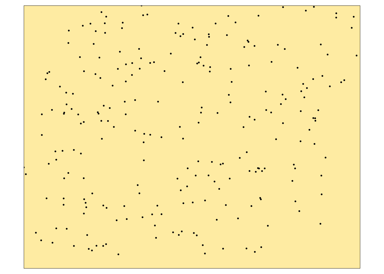 Wizualizacja regularnej siatki z nałożonym położeniem obserwacji punktowych.