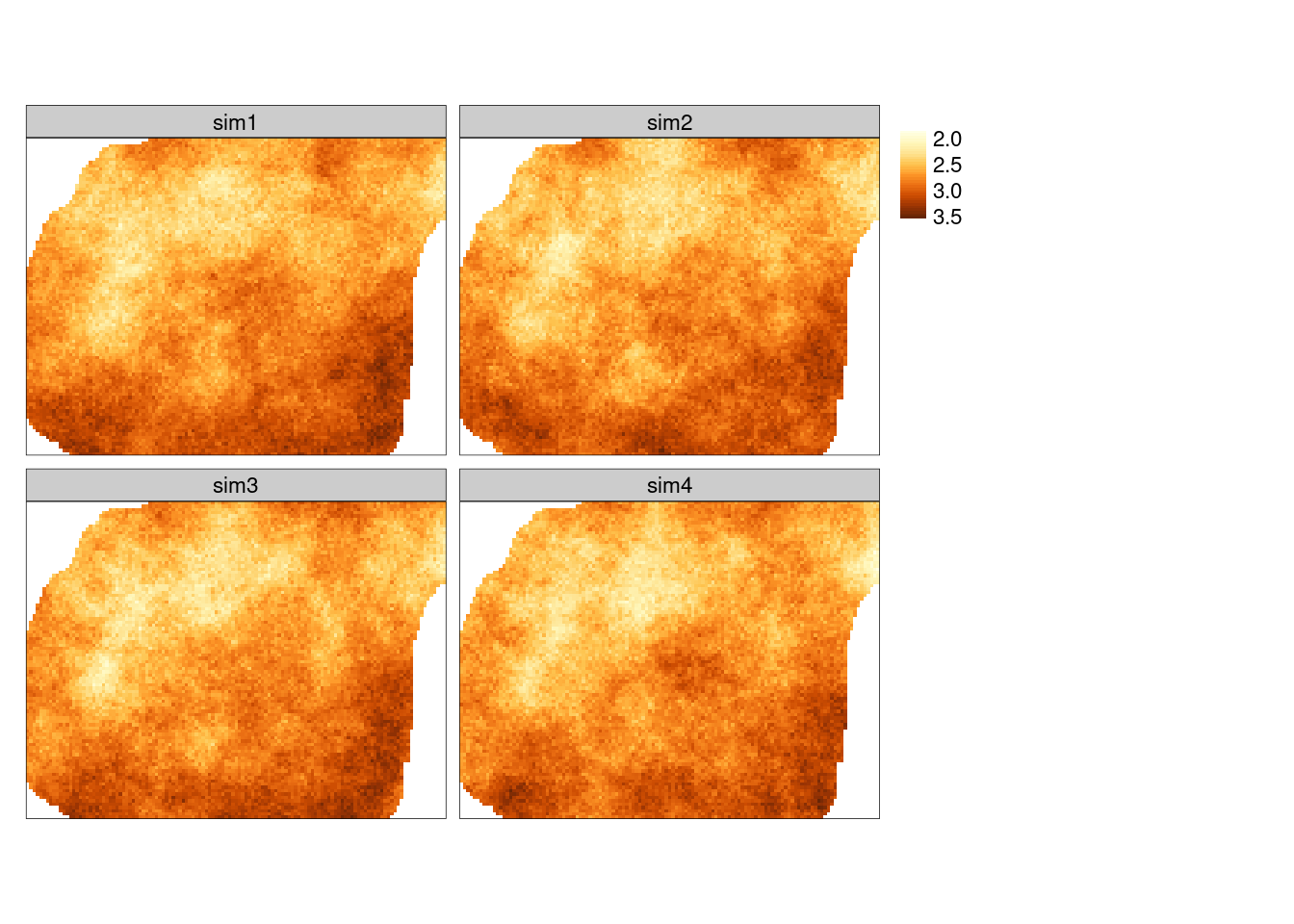 Symulacja warunkowa zmiennej temp po logaritmizacji.
