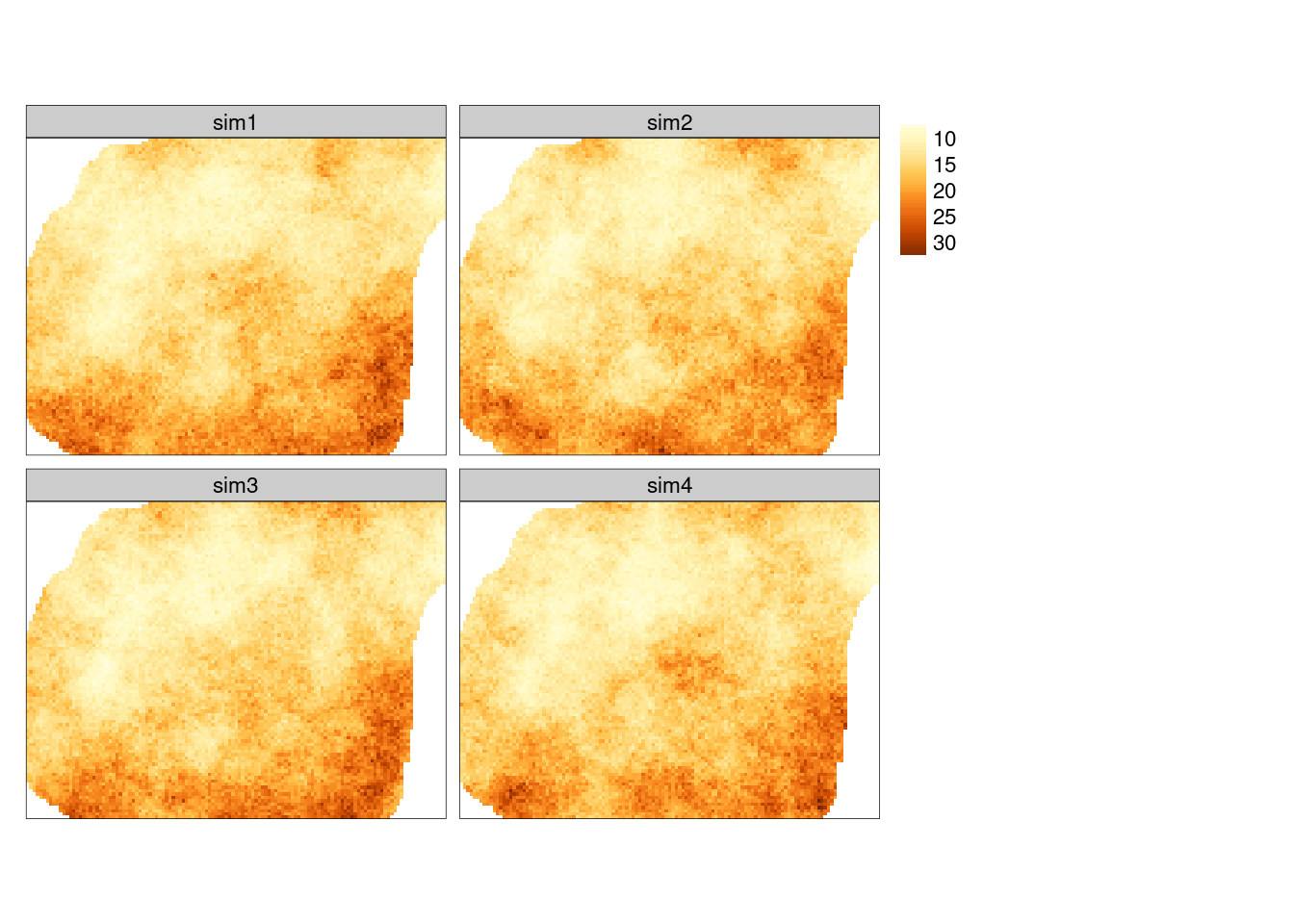 Symulacja warunkowa po przeskalowaniu do oryginalnych wartości.