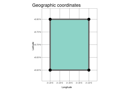 Gis And Mapping