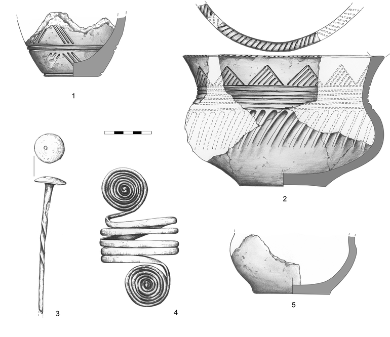 puchar? (zachowana część przydenna), zdobiony dookolnie wąkami zwielokrotnionych krokwi, niżej dwie linie ryte (układ powtarza się), dno niewyodrębnione. R4 – 6,2 cm; 2 – waza typu W21, zdobiona na krawędzi ukośnymi nacięciami, pod krawędzią, na szyjce i na brzuścu dookolnie  – rytymi trójkątami zaszrafowanymi, pod nimi – sześcioma liniami rytymi, niżej – ukośnymi żłobkami. Krawędź pogrubiona, prosto ścięta, dno wyodrębnione. H –14,2 cm; R1 – 21,6 cm; R2 – 18,3 cm; R3 – 21,5 cm; R4 – 9,3 cm; 3 – szpila brązowa z główką gwoździowatą z otworem, tordowana, złamana. Zachowana długość 14,5 cm, średnica główki – 3,2 cm; 4 – bransoleta brązowa z taśmy o pięciu zwojach, zakończona spiralnymi tarczkami. Długość 15 cm, średnica tarczek 4,8 – 5 cm; 5 – typ naczynia?, dno niewyodrębnione, R3 – 13,5 cm; R4 – 8,3 cm