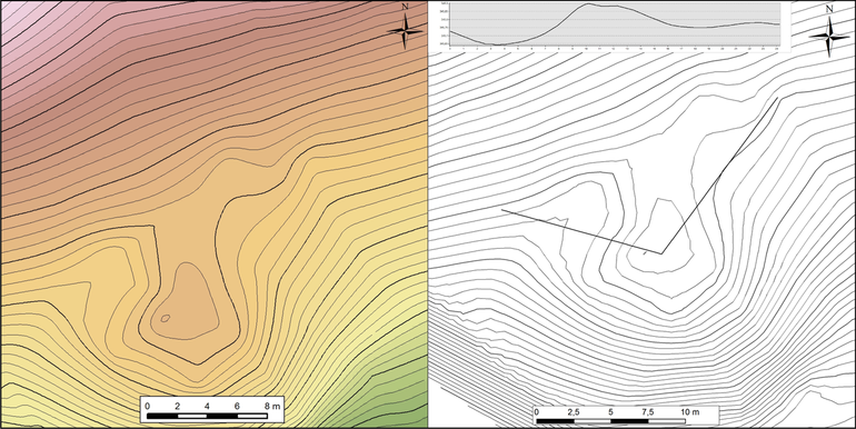 Kurhan 8/II. Plan sytuacyjno-wysokościowy i profil