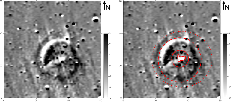 Obraz wynikowy pomiarów magnetometrycznych kurhanu nr 15 na stanowisku Tłumacz (gradientometr Bartington Fluxgate Grad 601-1; poligon pomiarowy: 20 × 20 m, gęstość próbkowania na rozstaw transektów: 0,25 × 1,0 m, interpolowana do 0,25 × 0,5 m; realne wartości pola magnetycznego skompresowane w skali szarości do zakresu -3 – +3nT) (po lewej). Obraz wynikowy pomiarów magnetometrycznych kurhanu nr 15 na stanowisku Tłumacz z zaznaczonymi anomaliami opisywanymi w tekście (po prawej)